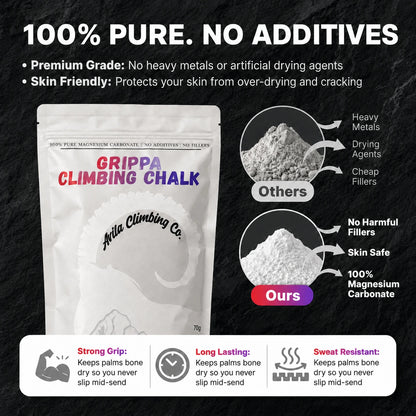 Grippa Climbing Chalk — 70g Loose Powder & Chunks