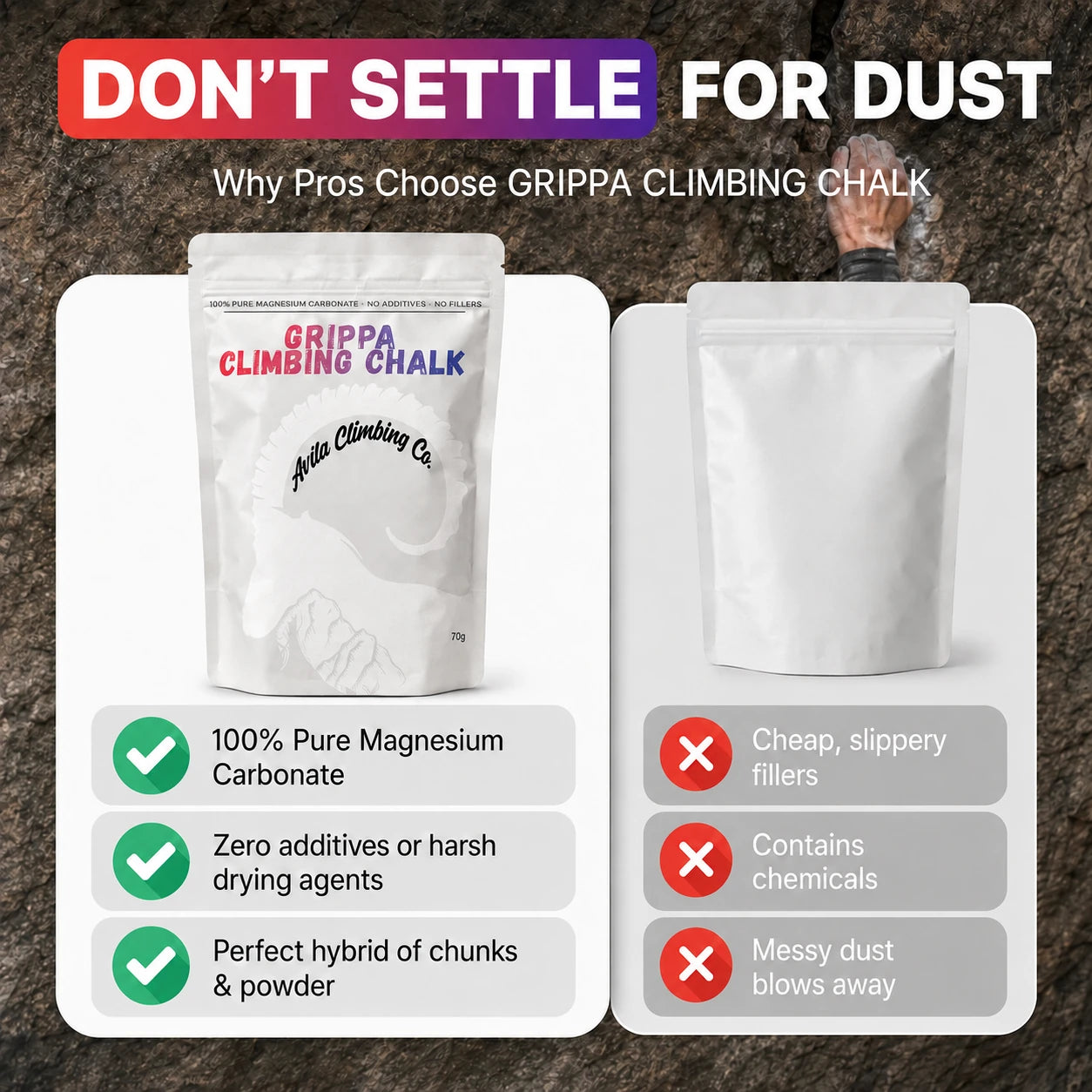 Grippa Climbing Chalk — 70g Loose Powder & Chunks