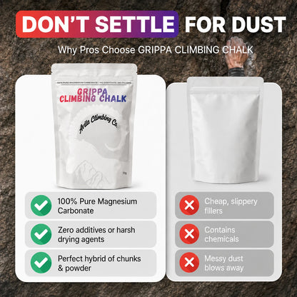 Grippa Climbing Chalk — 70g Loose Powder & Chunks