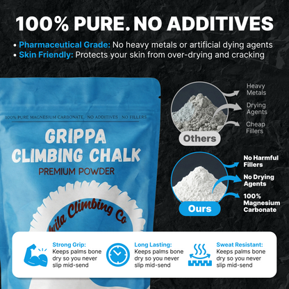 Grippa Climbing Chalk packaging with product features and benefits on a dark background