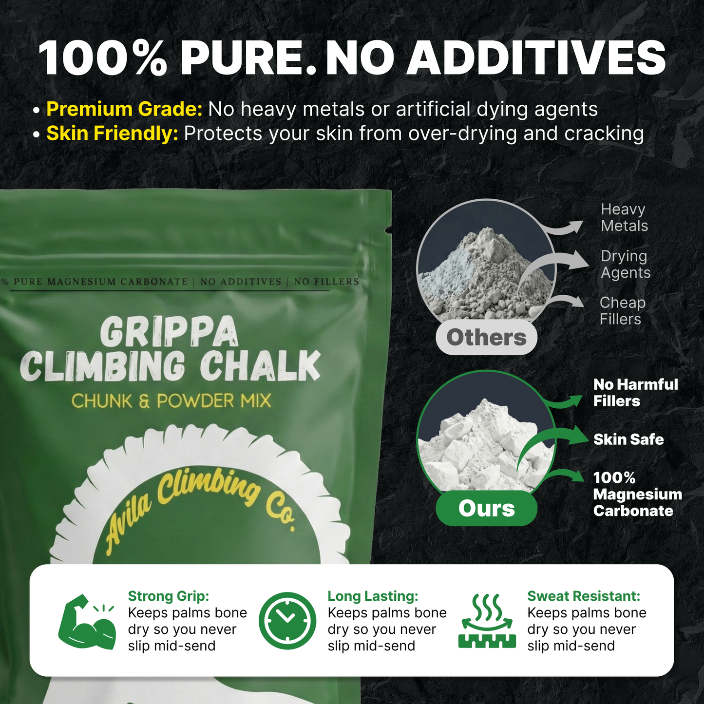 No additives, No Fillers, Pure Magnesium carbonate