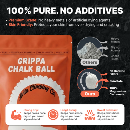 No additives, No Fillers, Pure Magnesium carbonate