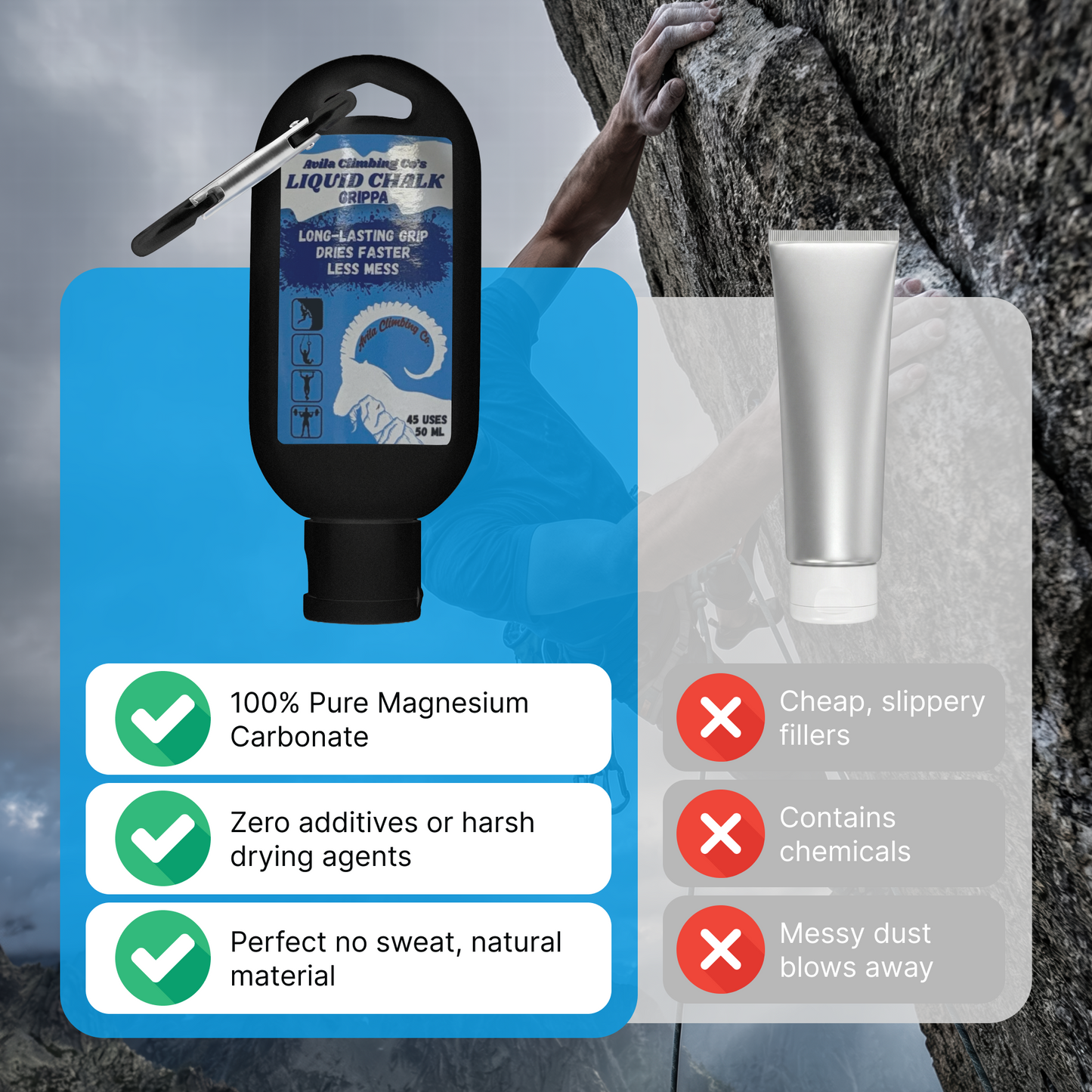 Liquid chalk product with climbing scene and feature comparison on a blue overlay